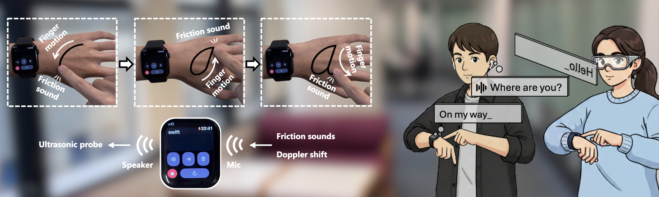 Swift: Turning Your Hand into a Writing Pad with Unmodified Smartwatches