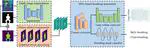 DeepBreath: Breathing Exercise Assessment with a Depth Camera